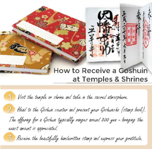 how to receive a Goshuin at Temples and shrines.